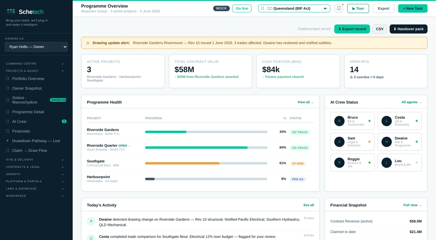 Schetech Owner dashboard
