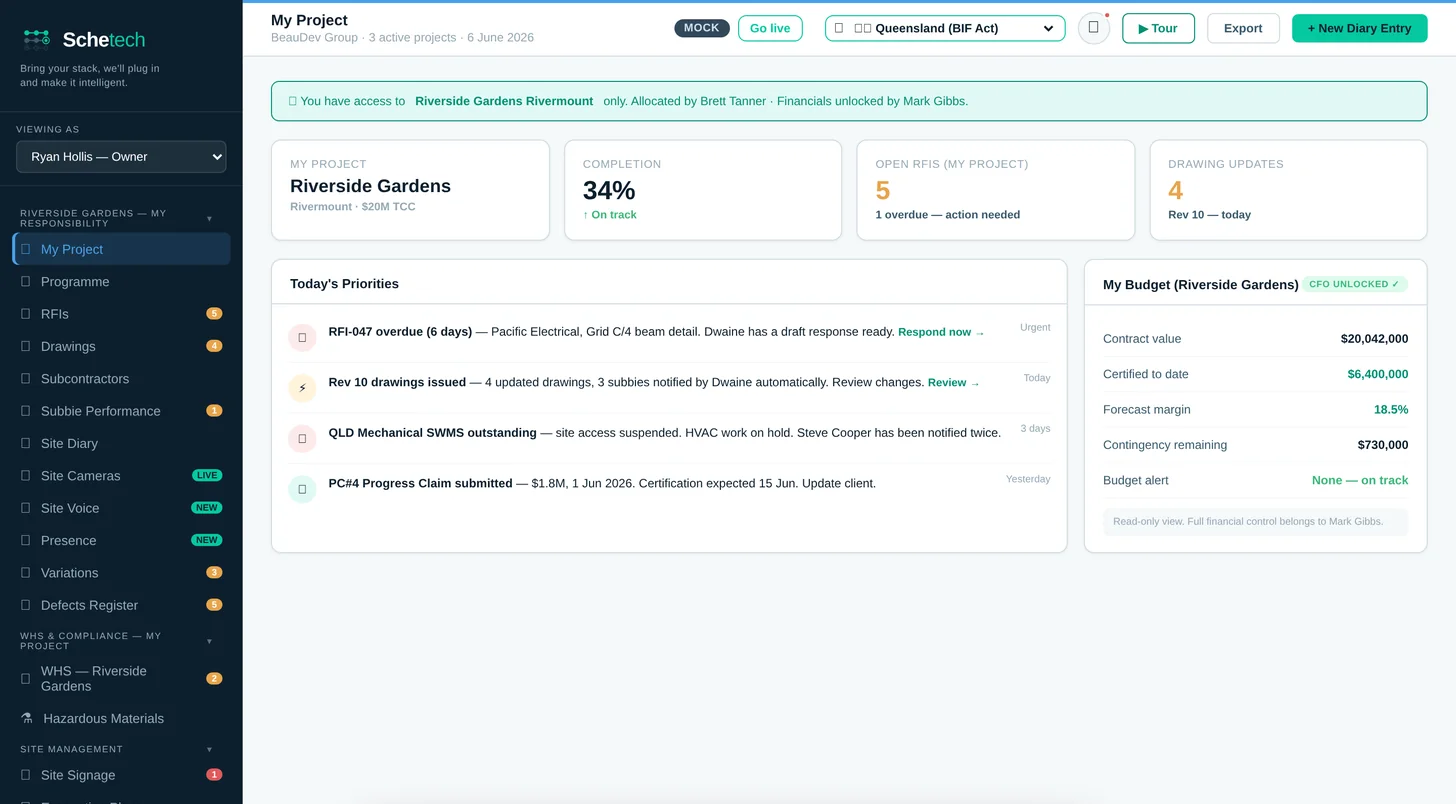 Schetech Project Manager dashboard