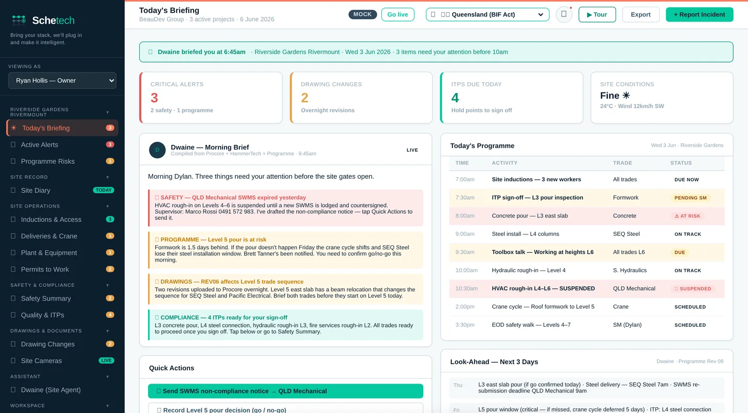 Schetech Site Manager dashboard