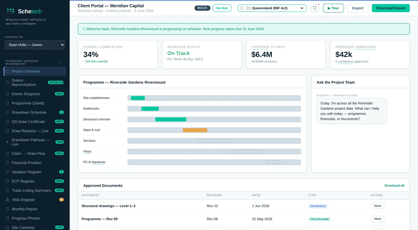 Schetech Financier / Client dashboard