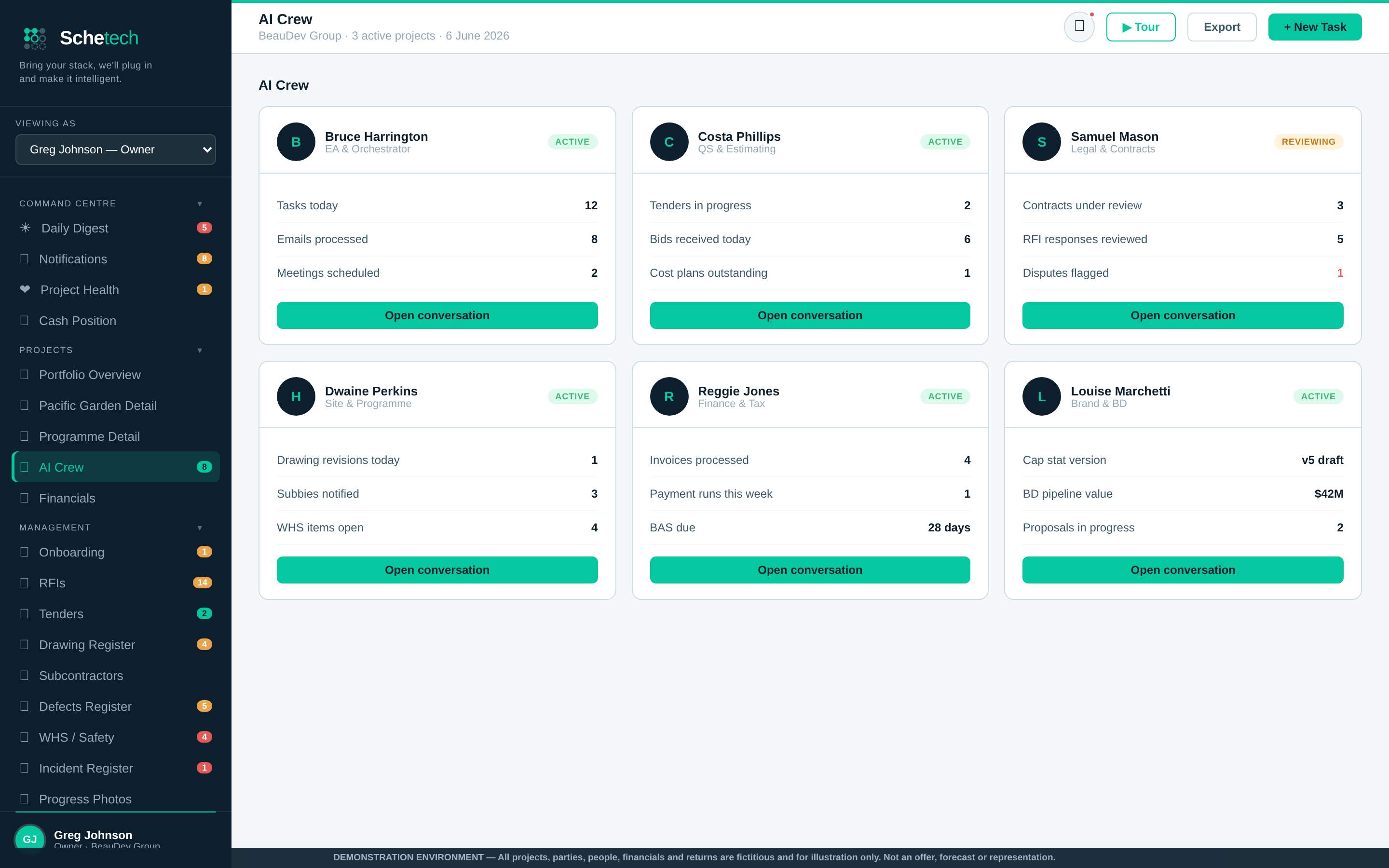 Schetech AI Crew dashboard — eight specialist agents with live activity