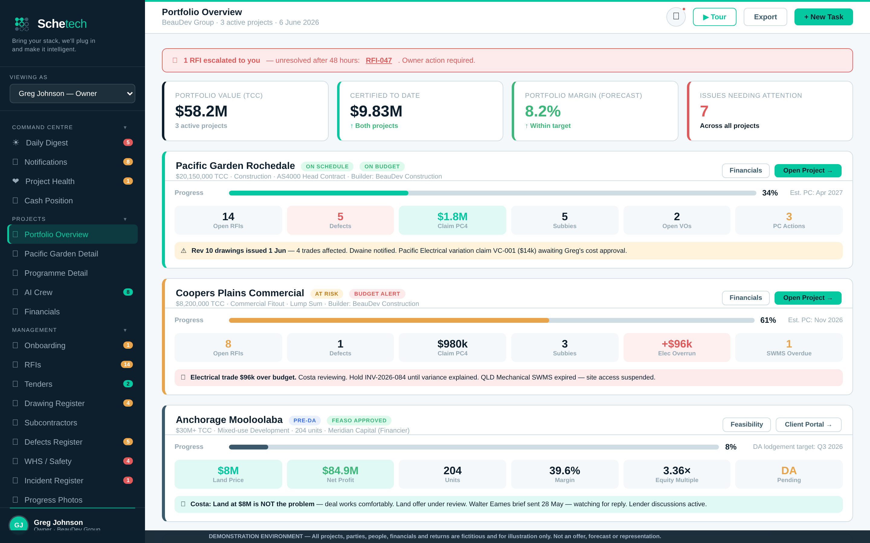 Schetech portfolio dashboard — live project health, costs and alerts across all projects